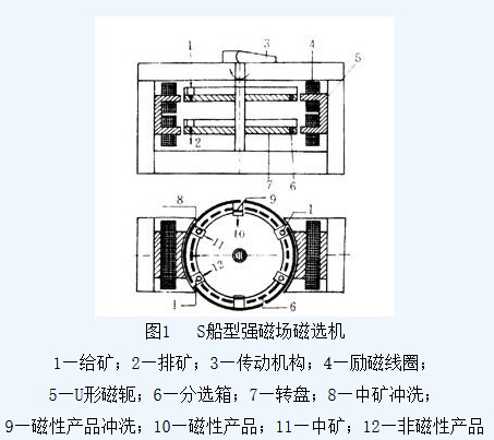 湿式盘式米兰体育（MiLan Sports）官方网站