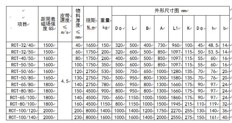 永磁滚筒型号及尺寸